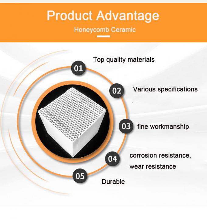 Hochleistungs-Rto-Honeycomb-Keramik-Heizwechselgerät Alumina-Cordierit-Keramik-Honeycomb-Wärmespeicher-Monolith 1