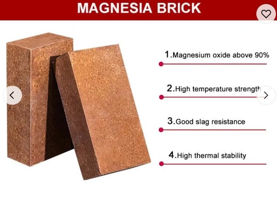 Grundlegende offene Heizung Magnesit Ziegel 95% Mgo geschmolzen und gesintert Magnesie Ziegel Magnesium feuerfeste Ziegel für Stee